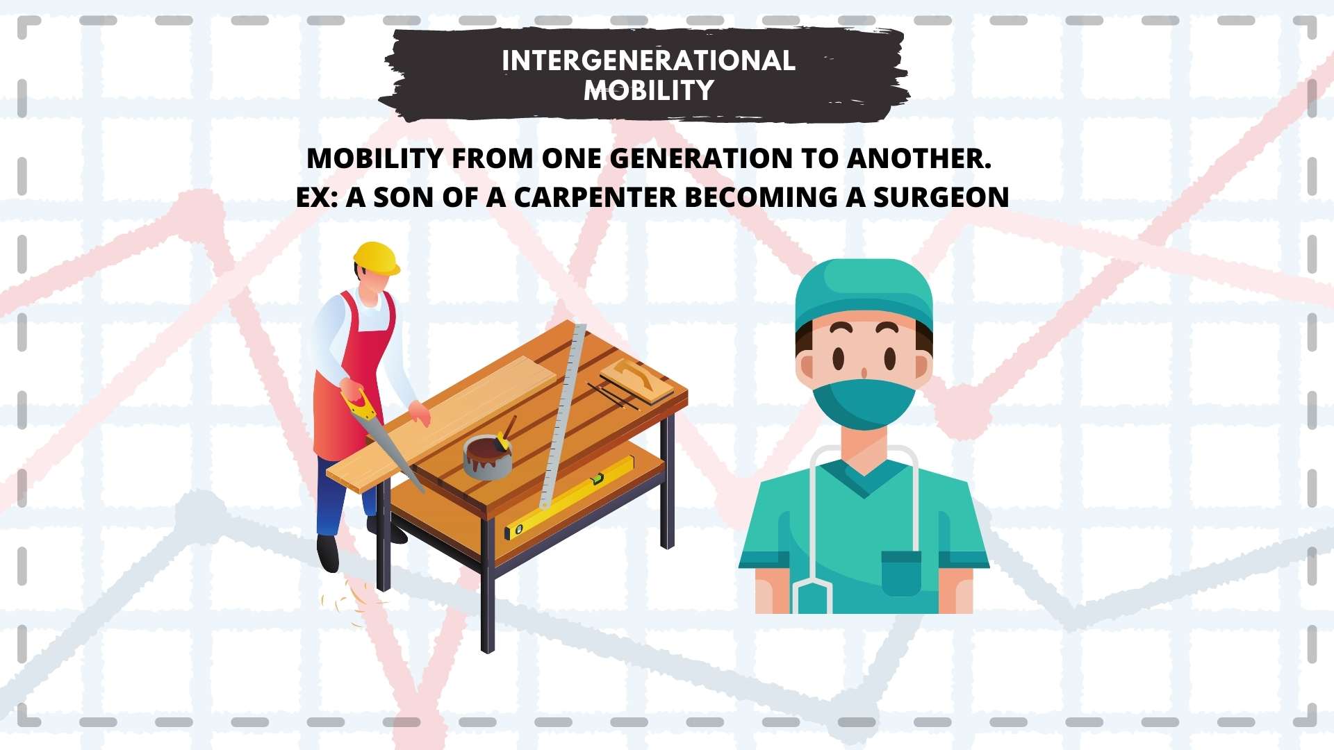 social-mobility-why-do-you-need-to-progress-the-neo-protagonist